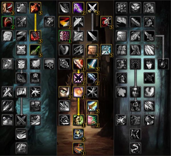 My PVE Combat Talents. Click to go to the Talent Calculator